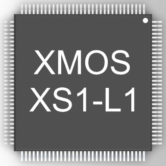 GitHub - BiancoZandbergen/XMOS_3D_STEP_models: 3D STEP models for XMOS ...